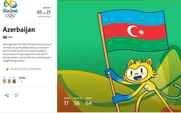 Azərbaycan medal sıralamasında beş pillə geriləyib