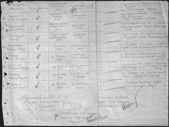 Onları 3 günə öldürüblər -