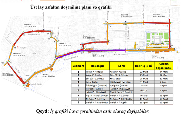 Martın 22-dən bu yollar bağlı olacaq
