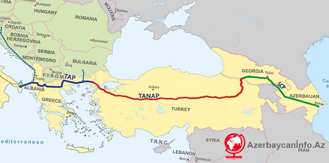 TANAP və TAP reallaşacaqmı? – Bügünkü toplantının əhəmiyyəti