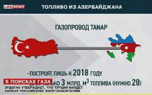 Rusiya kanalı Azərbaycan ərazisini təhrif etdi