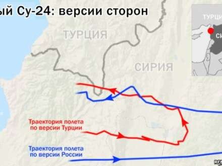 Türkiyə Suriyada əməliyyatı davam etdirəcək