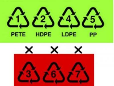 Xama bazarında plastik zəhəri