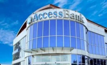 Beynəlxalq maliyyə təşkilatları 