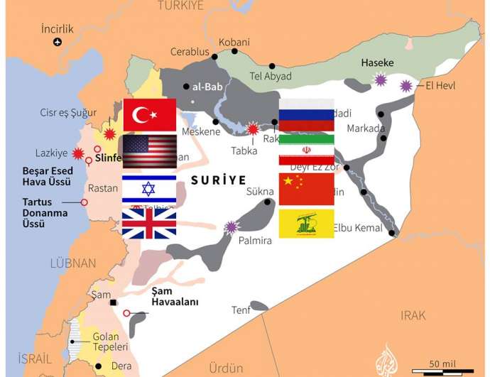 III Dünya müharibəsinə doğru: