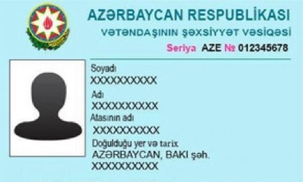 Vətəndaşlığın itirilməsi qaydası