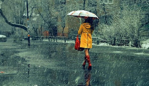 Bu günə gözlənilən hava şəraiti