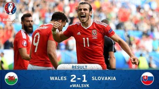 Uels Slovakiyaya qalib gəldi