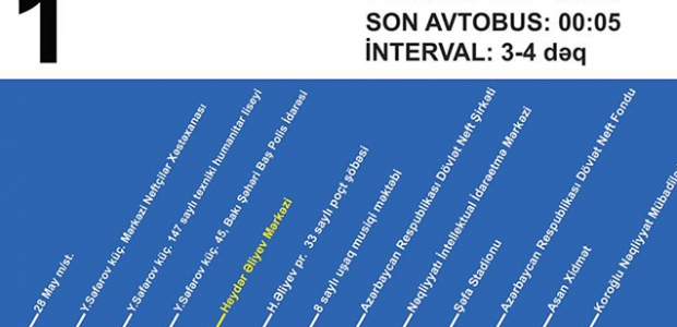 Sərnişinlərə xoş xəbər - məlumat lövhələri quraşdırılacaq