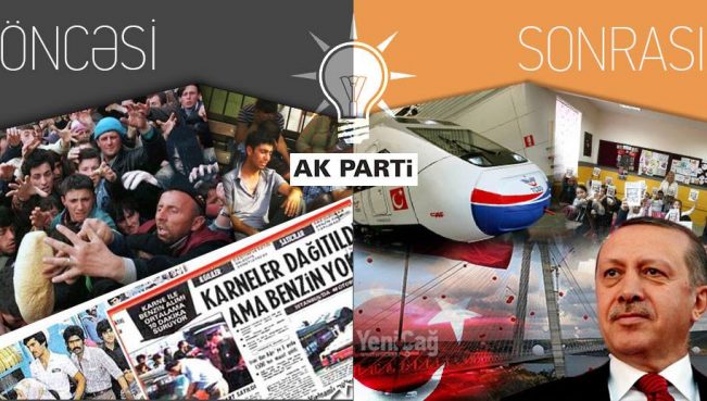 Türkiyə AKP-dən əvvəl və sonra: rəqəmlər nə deyir?