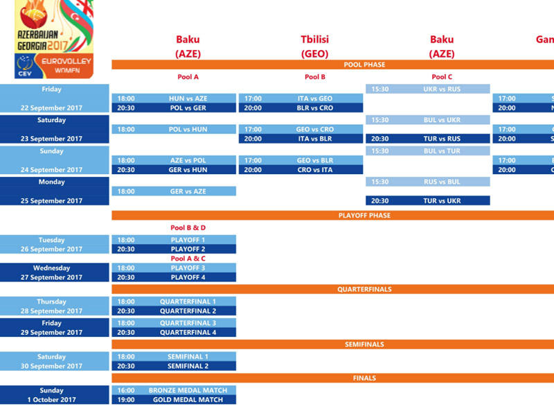 Azərbaycanda keçiriləcək Avropa çempionatının təqvimi açıqlanıb