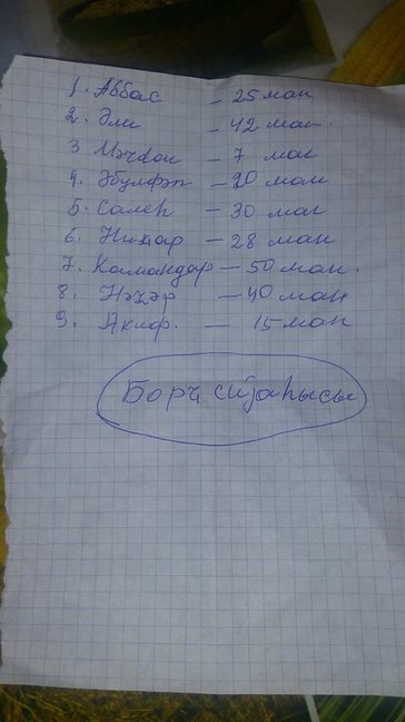 Ona borcu olanların adını internetdə yaydı - Azərbaycanda OLAY