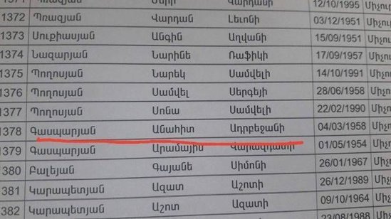 Erməni qızının atasının əsl adı Azərbaycan imiş - FOTO