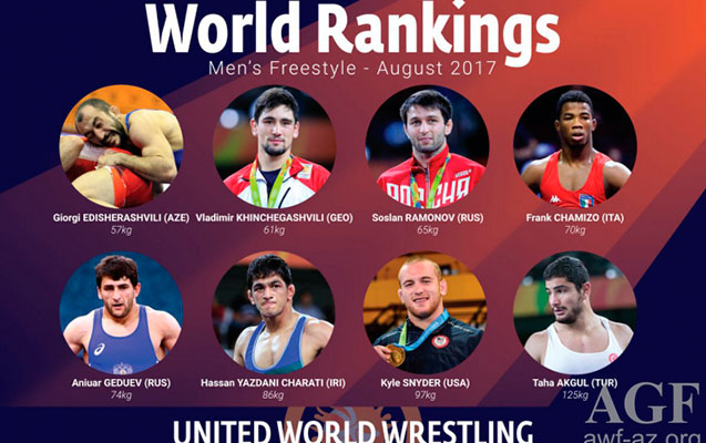 Rəsul Çunayev liderdir