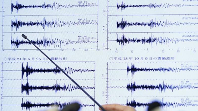 Türkiyə ard-arda 2 dəfə silkələndi