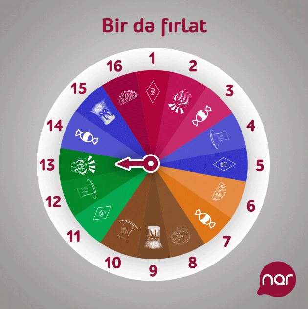 “Nar”-dan sosial mediada “Novruz çarxı” kampaniyası