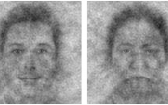 Psixoloqlar Allahın fotorobotunu hazırladılar