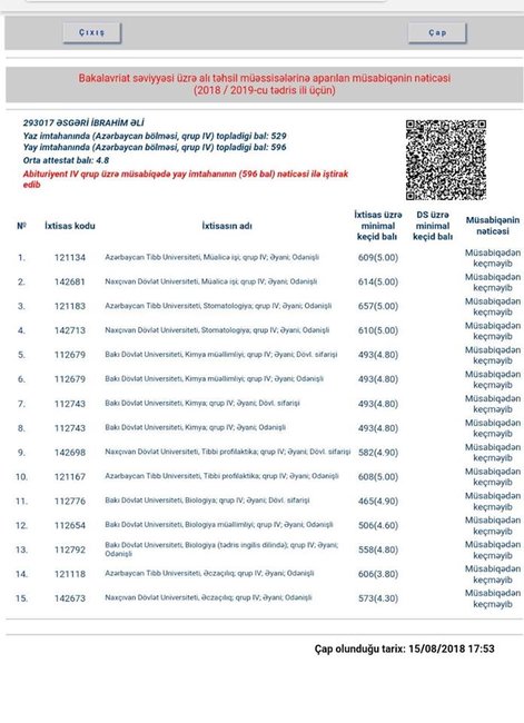 DİM-in sistemində boşluq: 596 bal yığdı, amma heç bir yerə qəbul olmadı