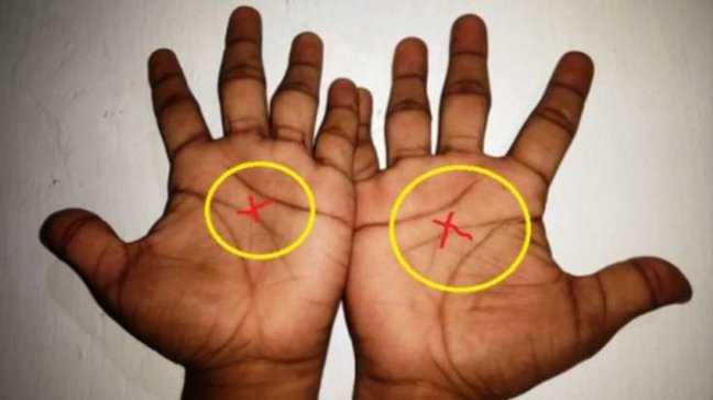 Baxın, ovucunuzun ortasında