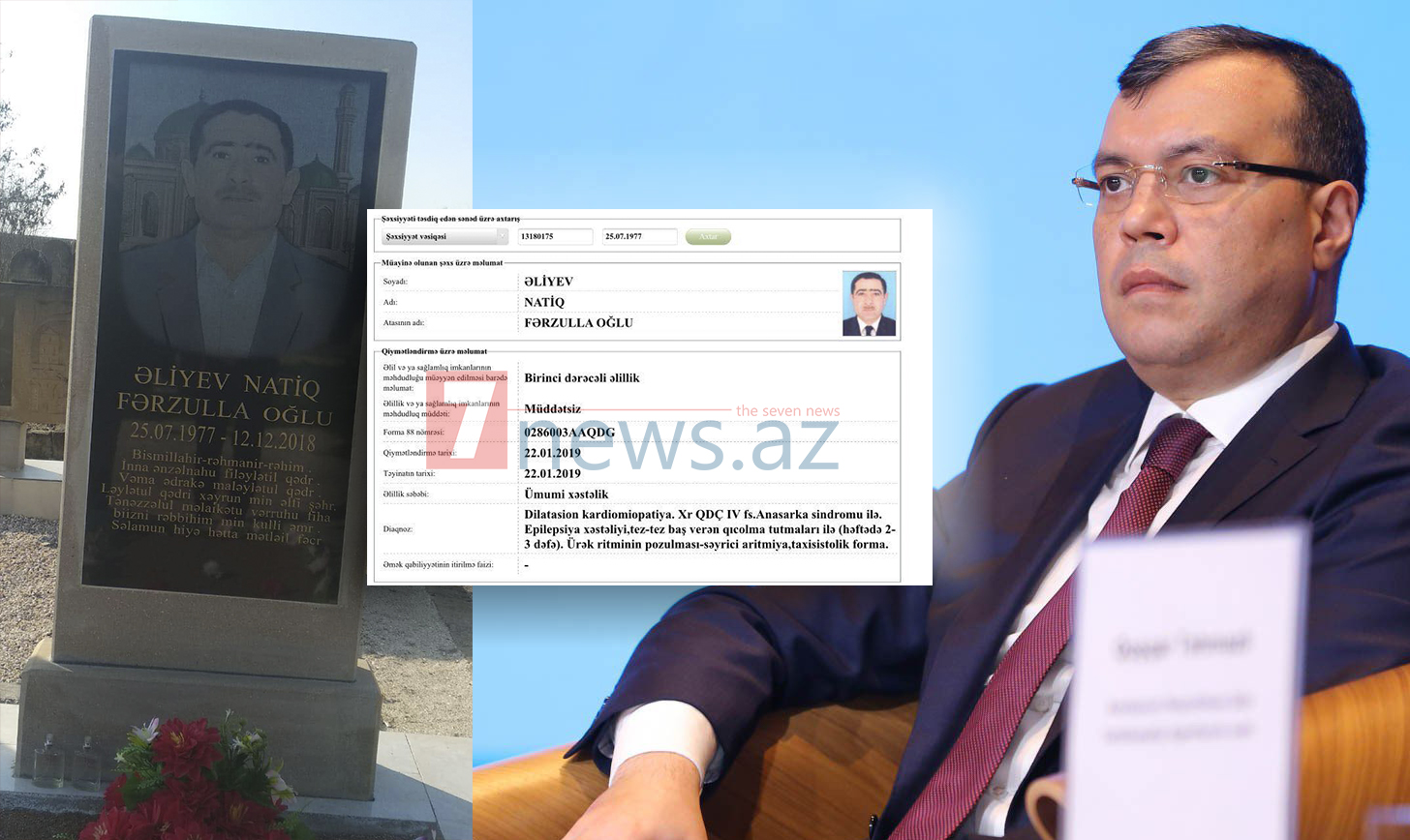 Сахил Бабаев ведет минестерство в пропасть: Пациент через 3 МЕСЯЦА после смерти стал инвалидом первой группы -ФОТОФАКТ