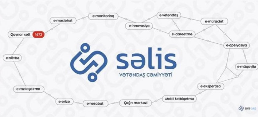 SƏLİS birbaşa demokratiyanın tətbiqidir - QHT Şurasının yeni sistemi DƏSTƏKLƏNİR