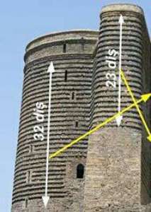 Qız qalasının sirri açıldı – Qalanın kodu Quranın koduna bağlanır