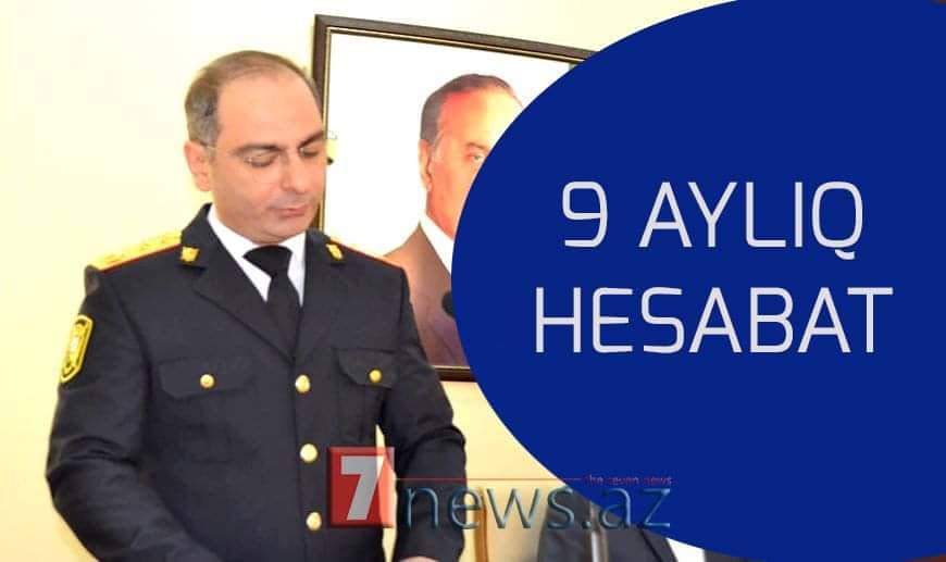 Mingəçevir polislərindən vətəndaşa qayğı nümunəsi – ŞƏHƏRDƏ TƏHLÜKƏSİZLİK TAM TƏMİN EDİLİB (9 AYLIQ HESABAT)