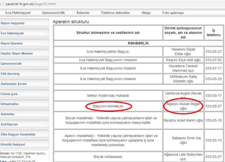 Yasamalın icra başçısının 