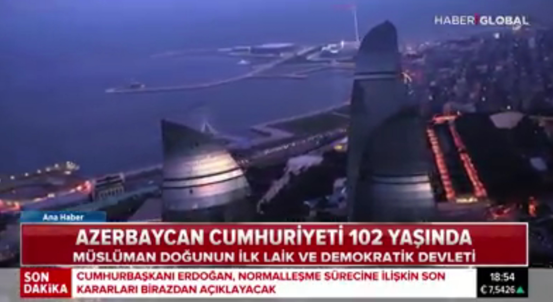 Türkiyənin 