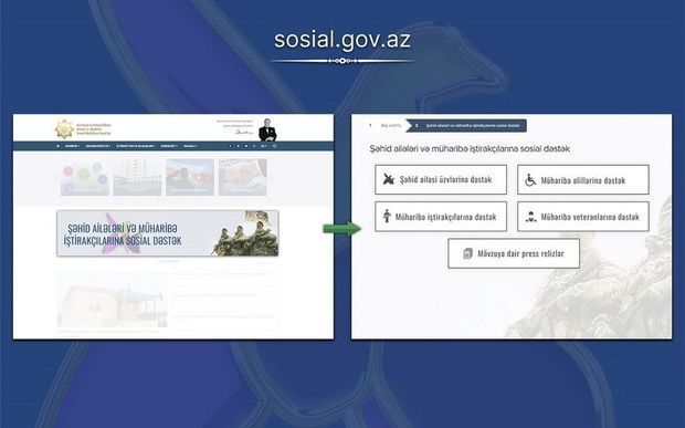 На сайте Минтруда создан новый раздел для информирования семей шехидов и участников войны