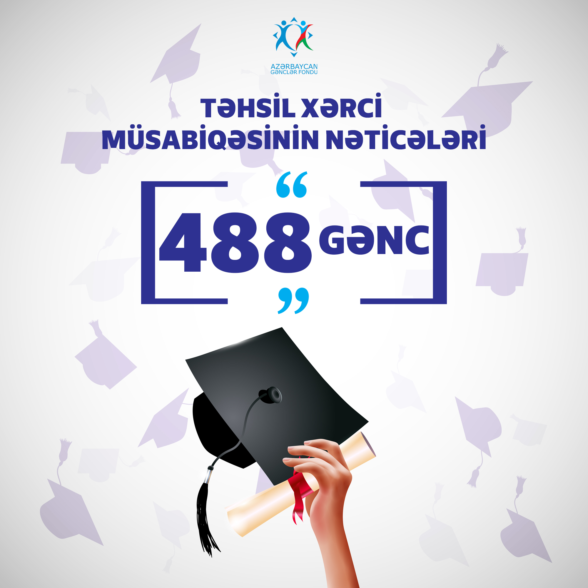 Gənclər Fondu 488 gəncin təhsil xərcini qarşılayacaq - SİYAHI