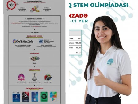 Masallı əsilli, 16 yaşlı Aysel Həşimzadə dünya birincisi oldu