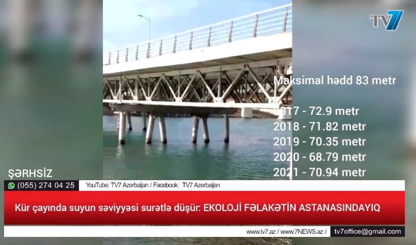 Kür çayında suyun səviyyəsi surətlə düşür: EKOLOJİ FƏLAKƏTİN ASTANASINDAYIQ (VİDEOFAKT)