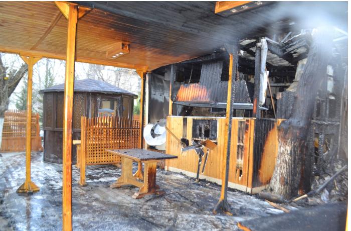 Mingəçevirdə çayxana tamamilə yanıb – VİDEO