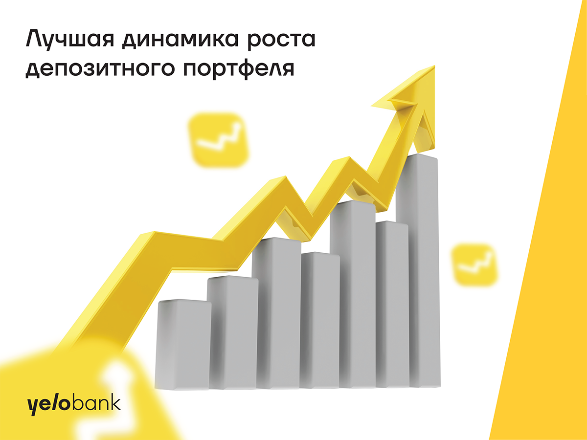 Клиенты доверяют свои депозиты Yelo Bank