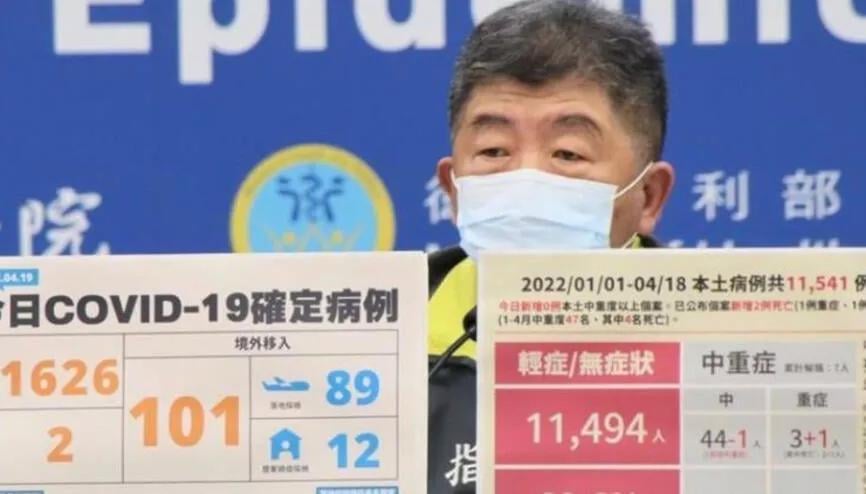 Tayvandan qorxulu xəbər: Koronavirusdan ilk uşaq dünyasını dəyişdi