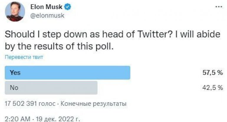 Səsvermə sona çatdı: İlon Mask “Twitter” rəhbərliyindən gedəcəkmi? - FOTO/VİDEO