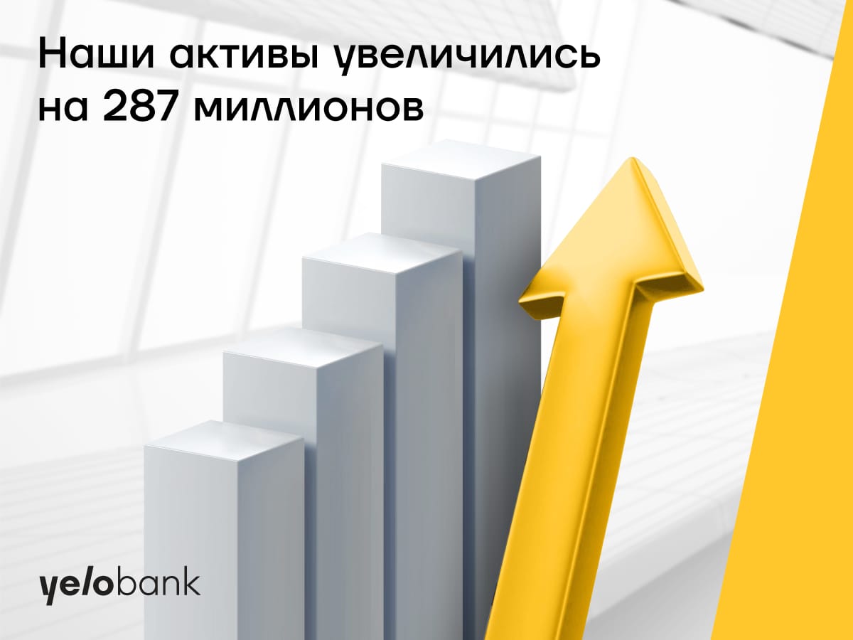 Активы Yelo Bank выросли на 287 млн. манатов