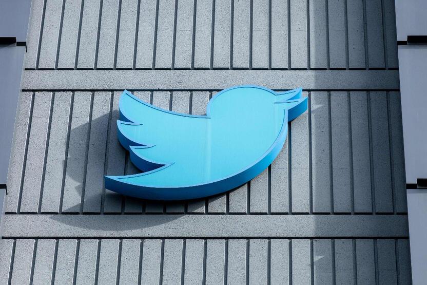 Twitter kodları internetə sızıb