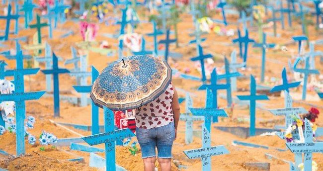 Braziliya Covid-19-un ən çox qurbanı olan 2-ci ölkə seçilib