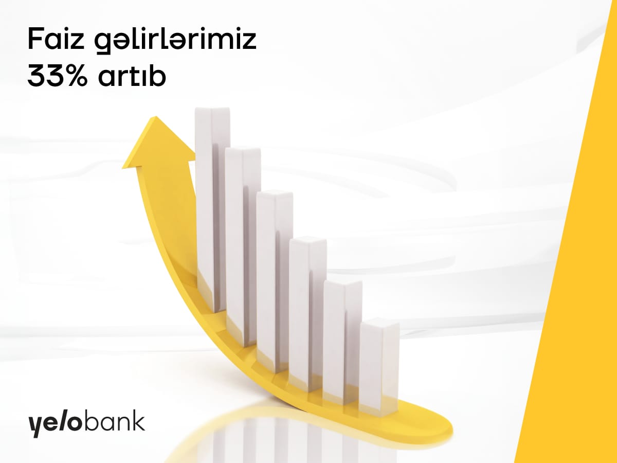 Yelo Bankın faiz gəlirləri 33% artıb