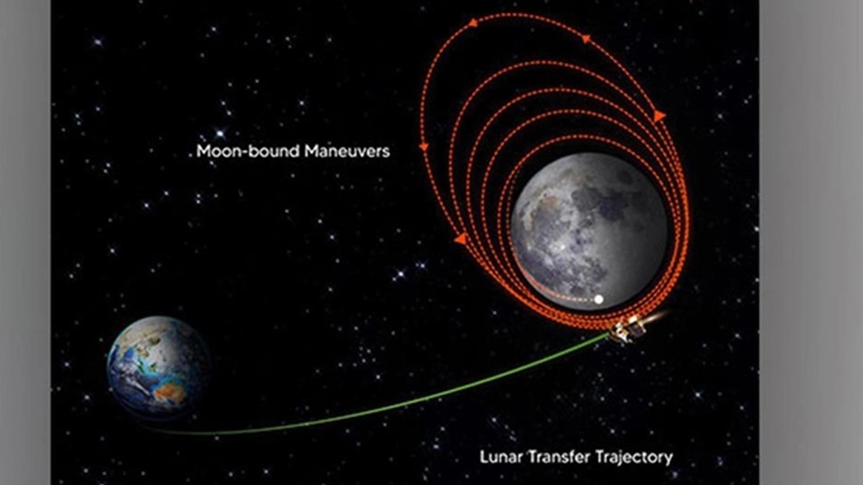 Hindistanın kosmik aparatı Ayda müxtəlif elementlər aşkar edib