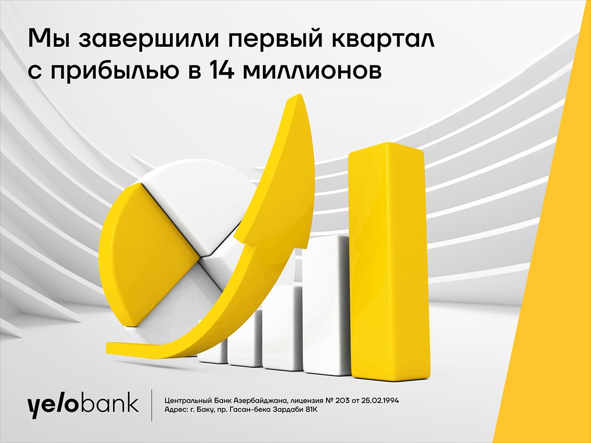 Yelo Bank завершил первый квартал с чистой прибылью в 14 миллионов манатов