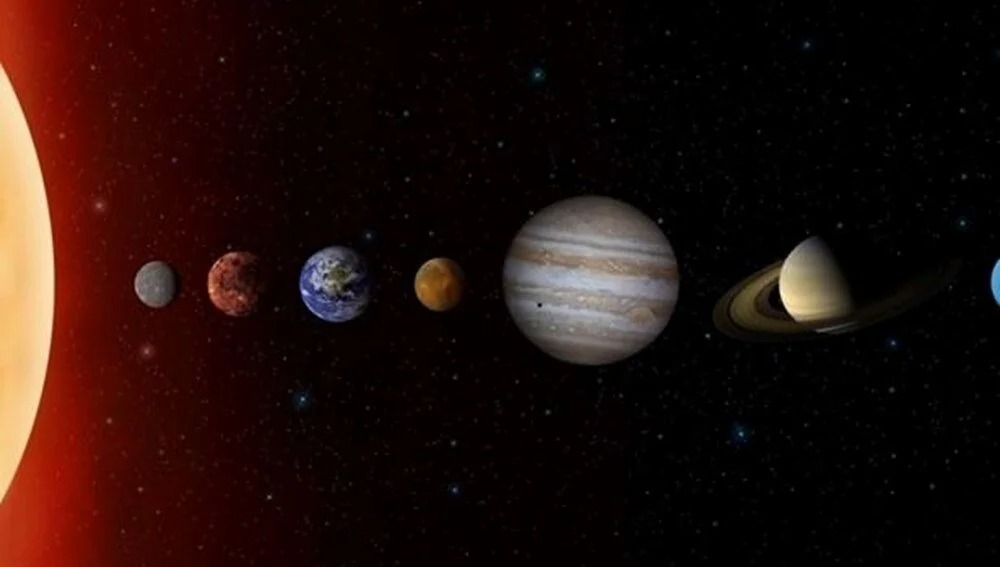 Bu tarixdə göy üzündə altı planet birlikdə görüntülənəcək
