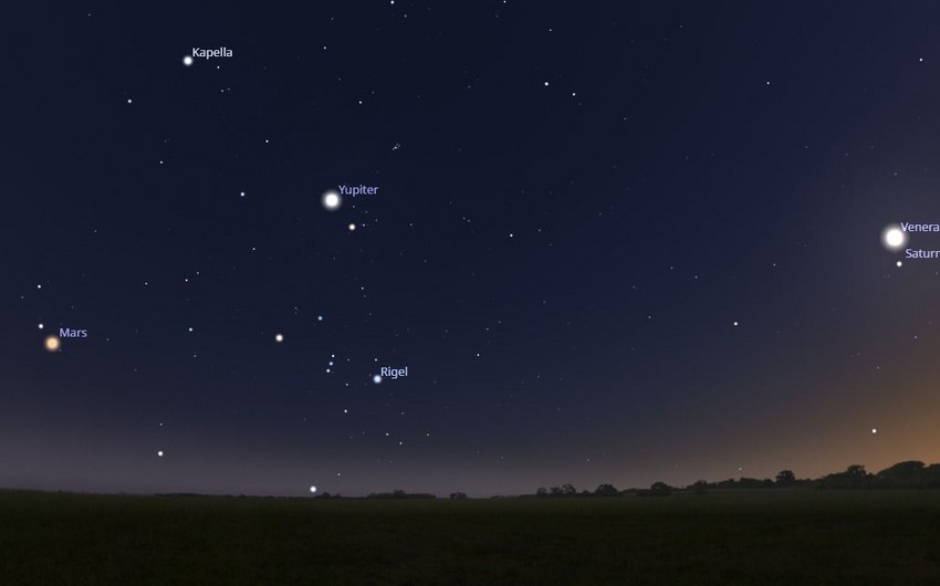 Bu gün “planetlərin böyük paradı” müşahidə olunacaq