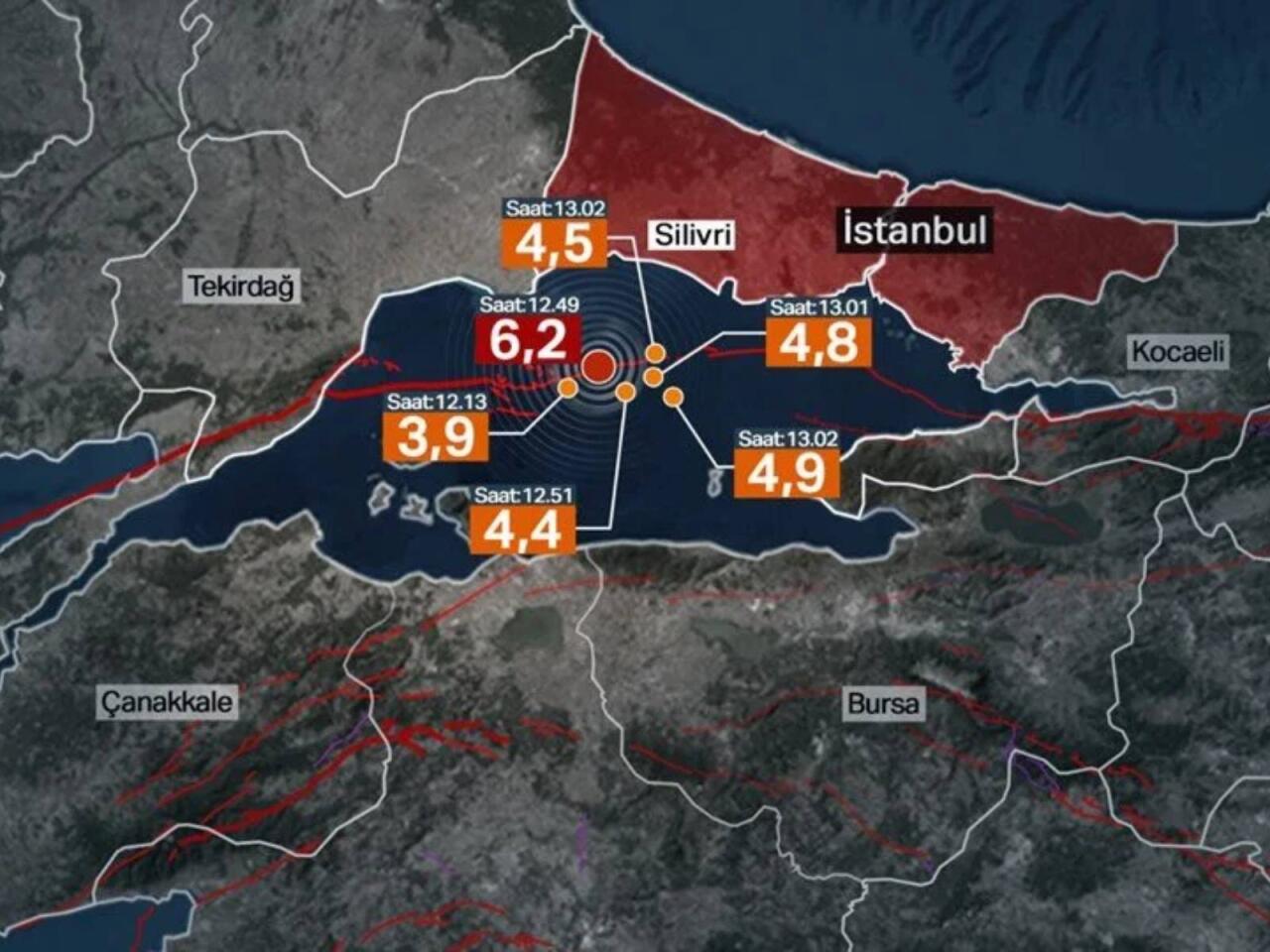 İstanbulda 7.2 ballıq zəlzələ olacaq, xeyli insan öləcək - Professordan xəbərdarlıq