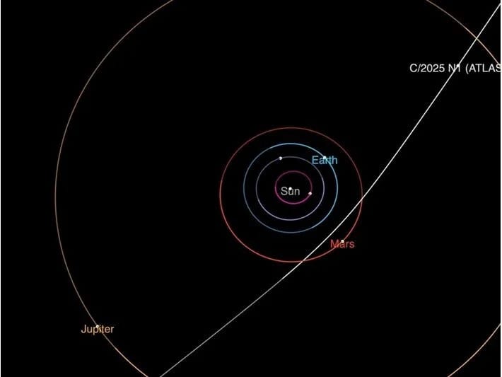 7 milyard illik tənhalıq: Yerdən görünən ulduzlararası qonaq 