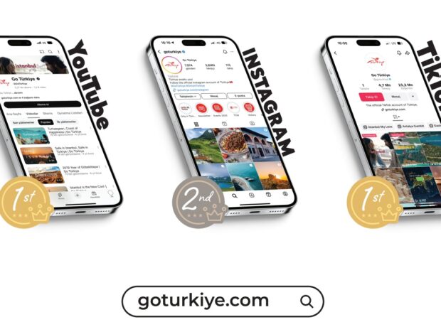 Rəqəmsal dünyada Türkiyə imzası – GoTürkiye sosial şəbəkələrdə aparıcı turizm platformasına çevrilib