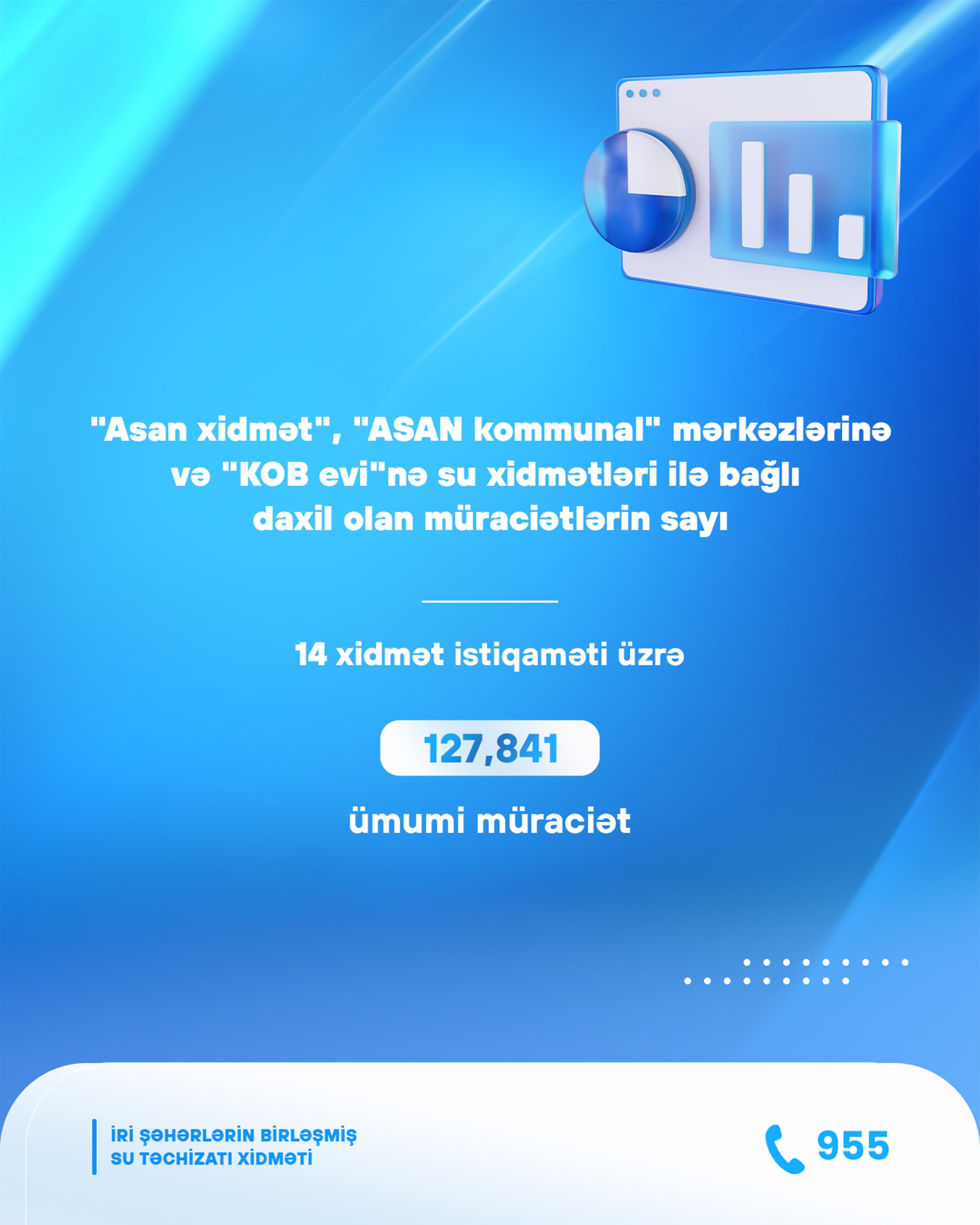 Su xidmətləri ilə bağlı ADSEA-ya daxil olan müraciətlərin sayı açıqlandı