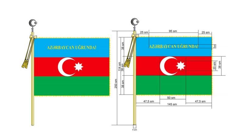 Strateji Obyektlərin Mühafizəsi Dövlət Agentliyinin Döyüş Bayrağı haqqında Əsasnamə və Döyüş Bayrağının təsviri təsdiqləndi - FOTO
